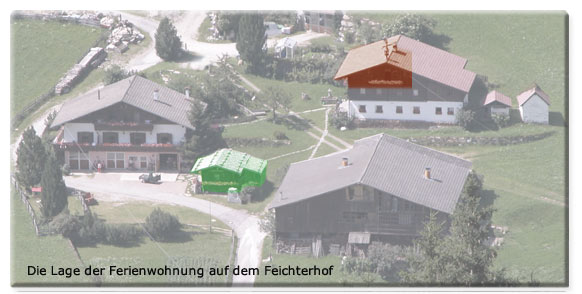 uebersicht
